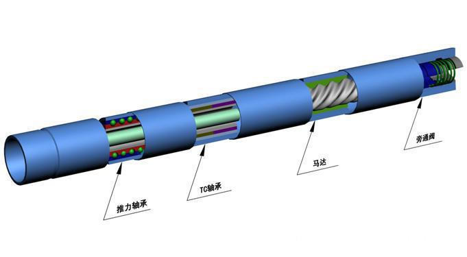 API-Downhole-Mud-Motor (3)