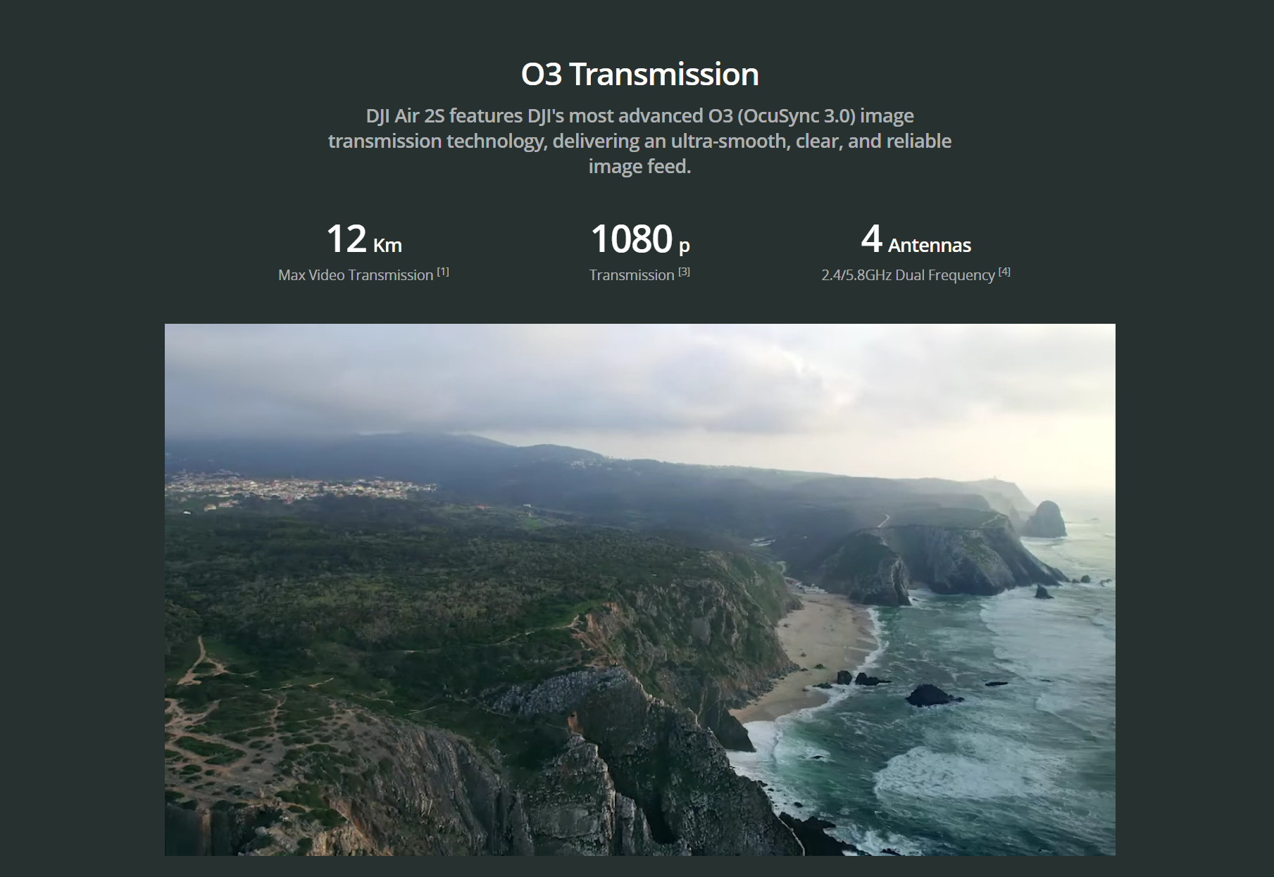 DJI Mavic Air 2S 12KM image transmission range 31mins flight time 600g light design 5.4K UHD Video Camera VS Mavic Air 2