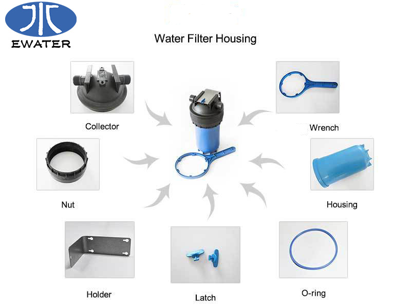 High Pressure 2.5*20inch Slim PP Blue Water Filter Housing with 3/4" brass inlet/outlet  NW-BRK01