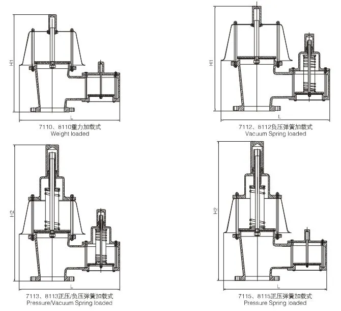 7110/8110 Series Vacuum Relief Valve