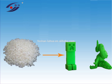 3D Printing Material ABS Pellets