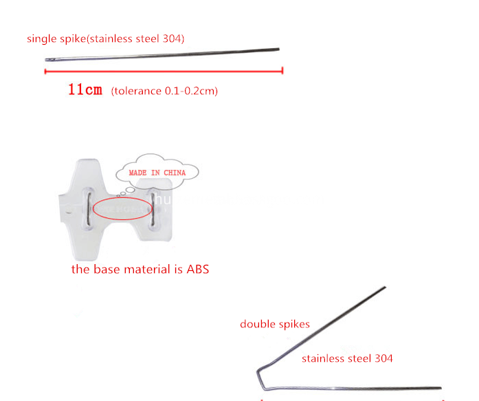 base and spikes details