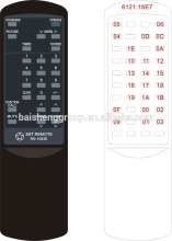 Customized universal led tv remote control