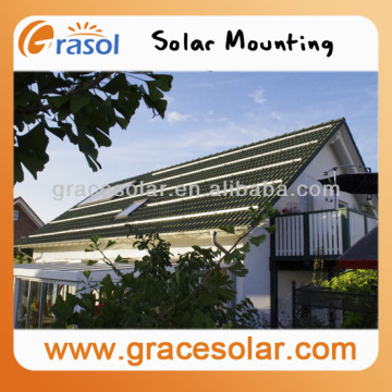 Solar Panel Home System