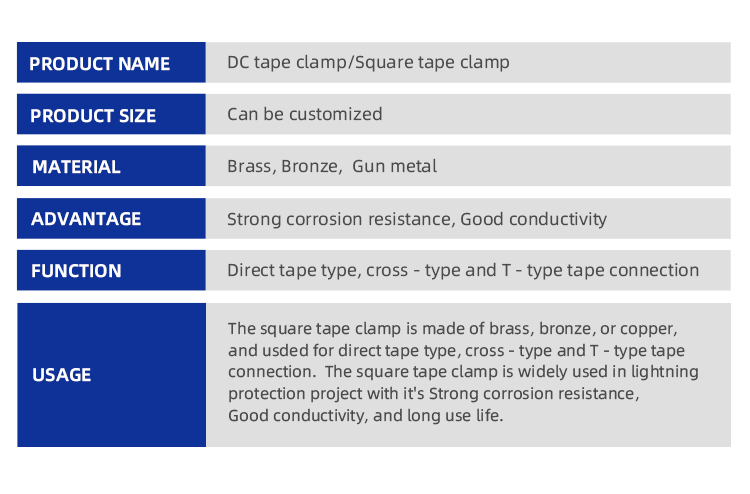 Brass Ground Rod Clamp for Earthing