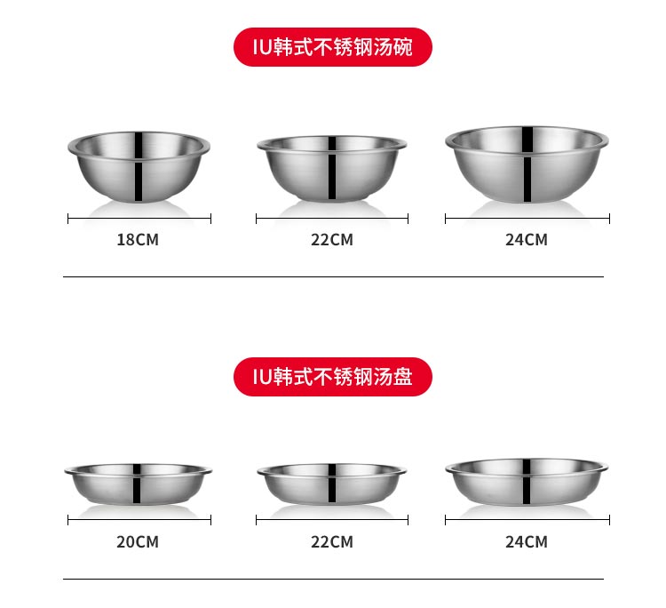 Hey Lilac Free Sample Low Shipping Good Quality Round Soup Plate Restaurant Deep Rice Serving Stainless steel soup plate