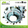 Coal Wanshing And Flotation Tailing Slurry Pump