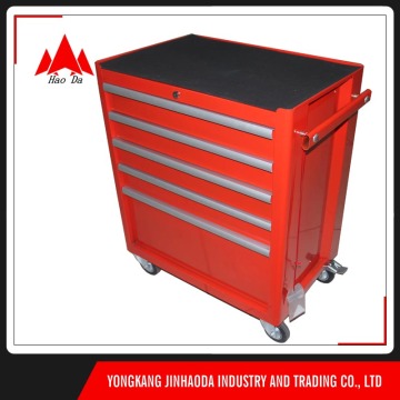 Portable Mobile Tool boxes/Tool Chests/Tool Cabinet