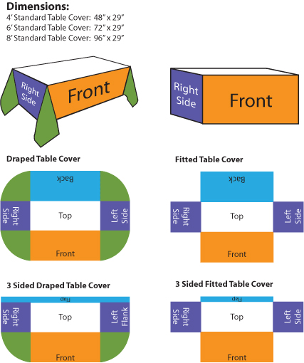 table covers sizes