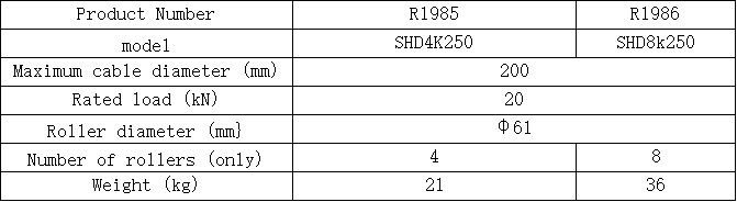 ডিফল্ট নাম default name