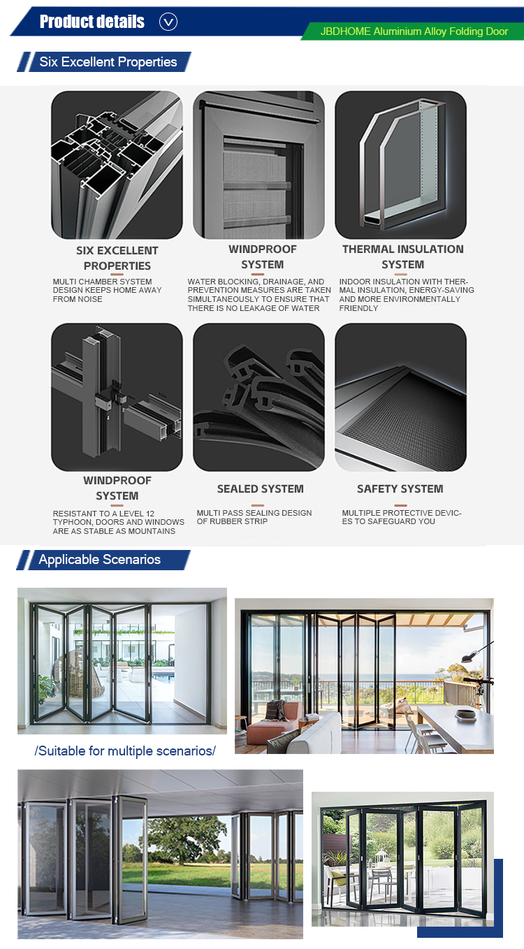 Details of using folding doors, ensuring wind resistance, heat preservation, and quiet operation