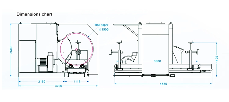 lly pack Paper Roll Slitting Machine