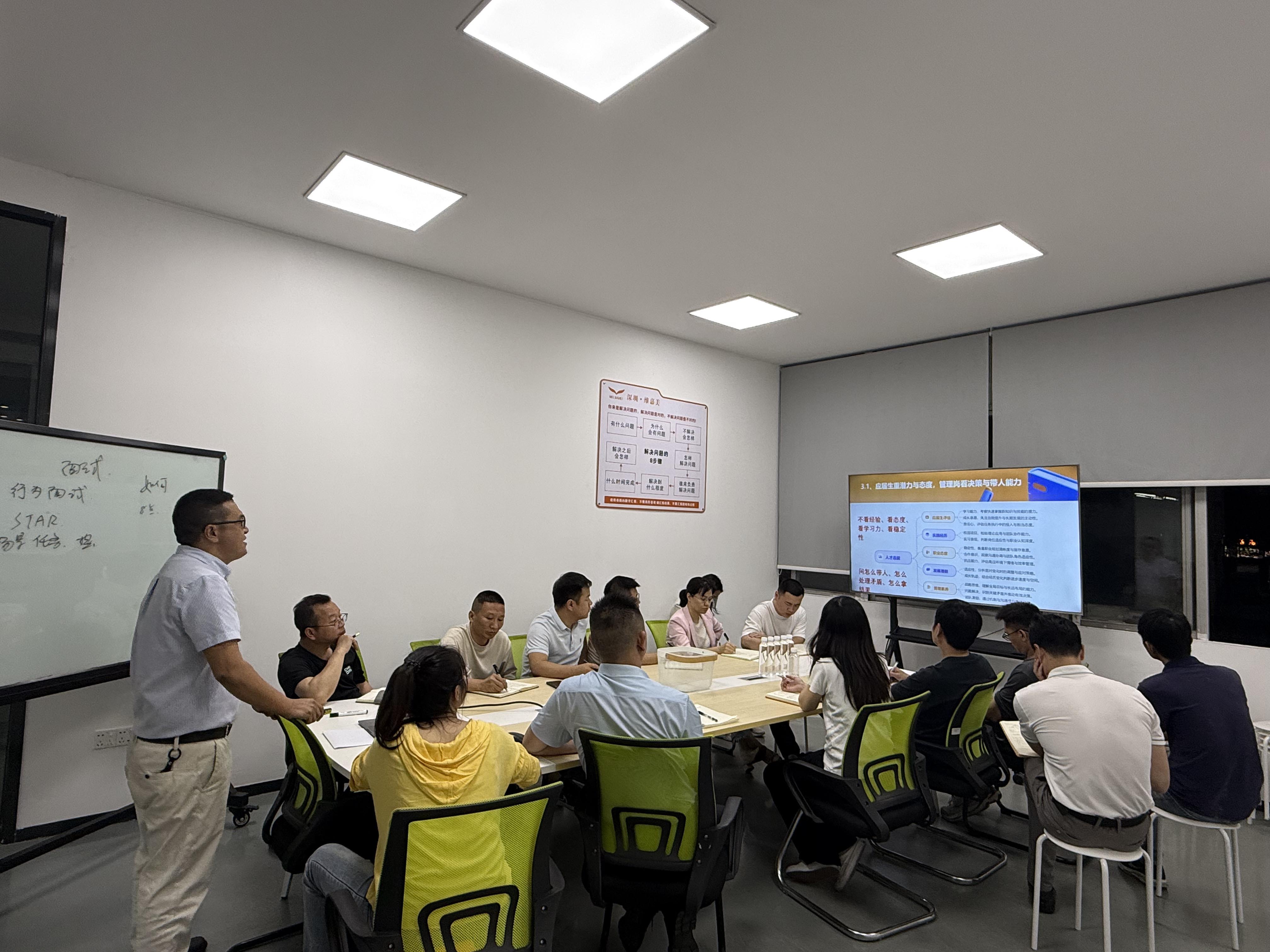 Capacitación en gestión Mangement Training