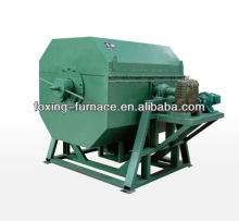 small workpiece rotary furnace
