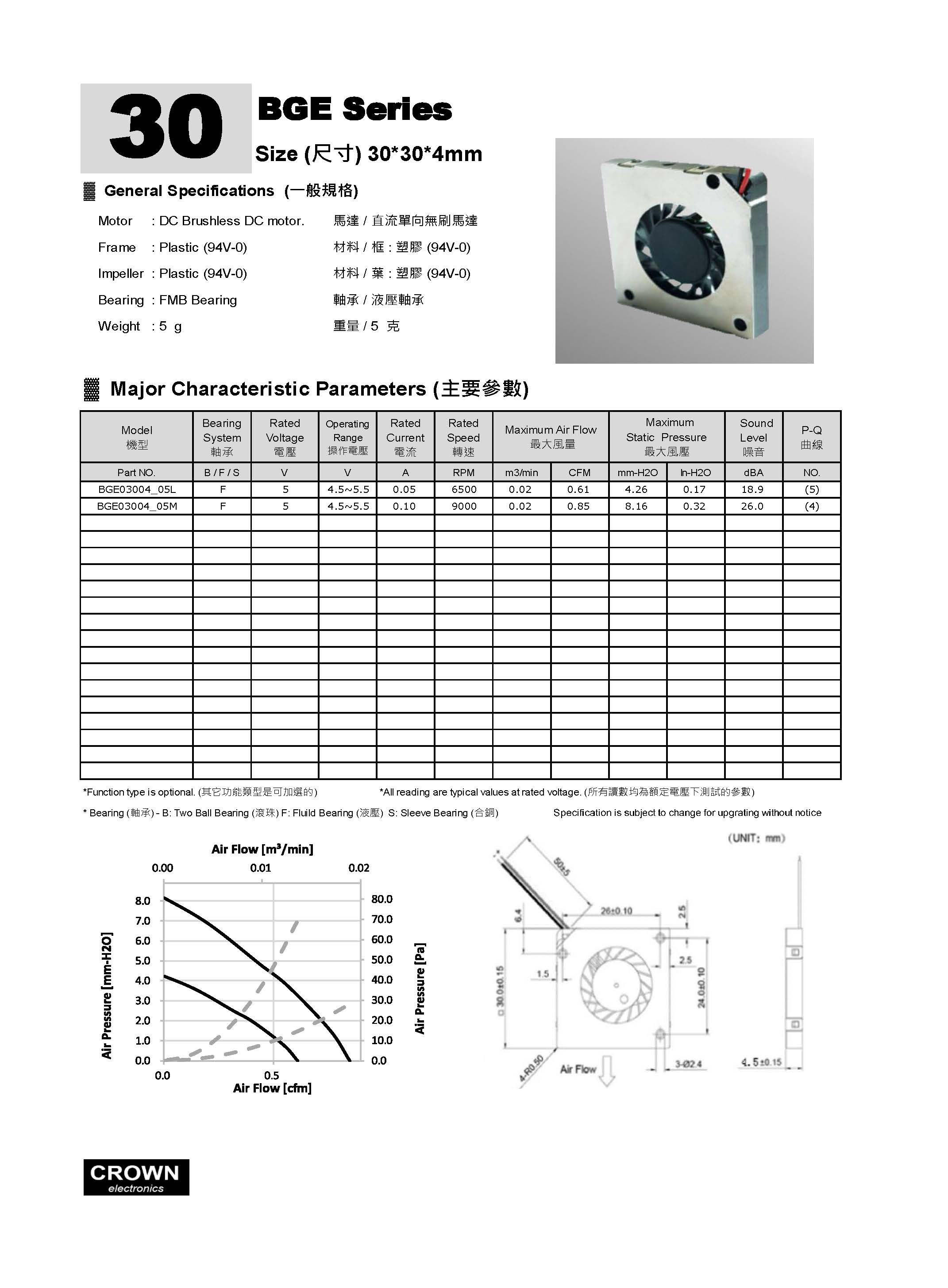 3004 Centrifugal Fan Motor