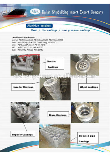 casting metal -Stainless steel casting,aluminium castings and investment casting&die casting,steel casting