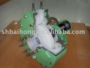 Fluorine Plastic Pump(Fluorine Plastic Centrifugal Pump)