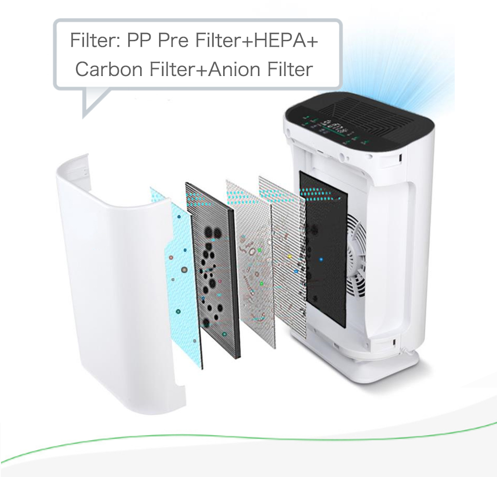 Hot selling CB/CE Certification Portable Household air purifiers with active carbon ODM OEM