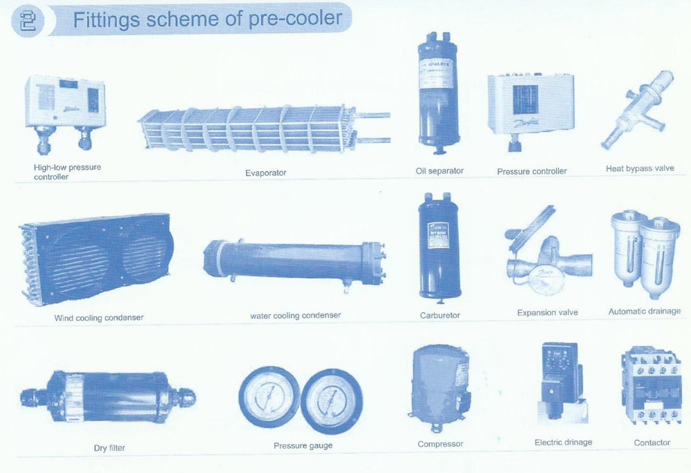 Air outlet 5-8C High Quality water cooled Industry Pre-cooler set for oxygen and nitrogen SLYL-660