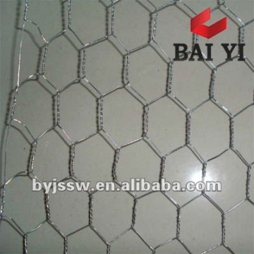 Lowest Price Chicken Wire Mesh