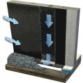 Waterproofing Foundation HDPE Drain Board dengan Dimple