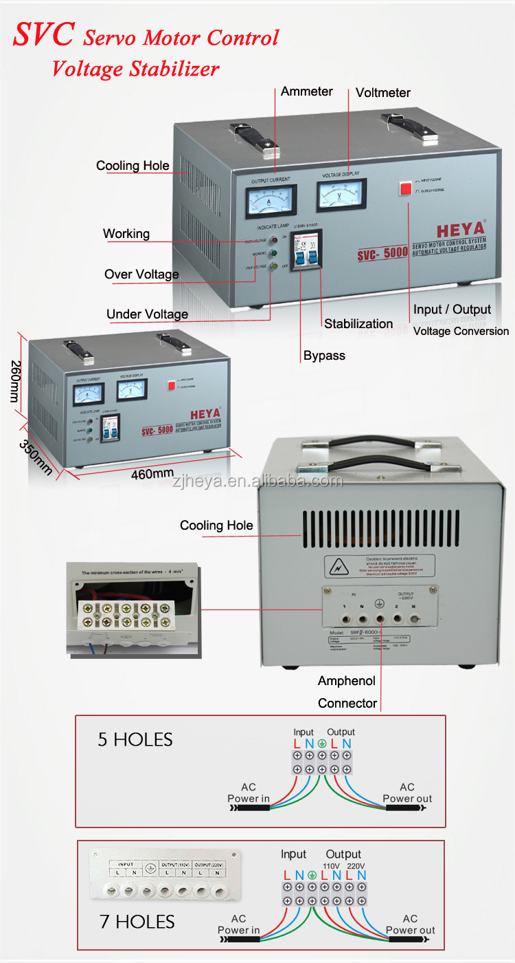 Digital Display Servo SVC 3kva 220v AC Voltage Regulator/Stabilizer