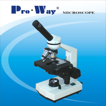 Education Microscope