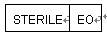 Simple Epidural Kit (AS-E) CE Mark