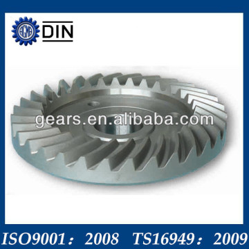 helical gear drives for transmission part