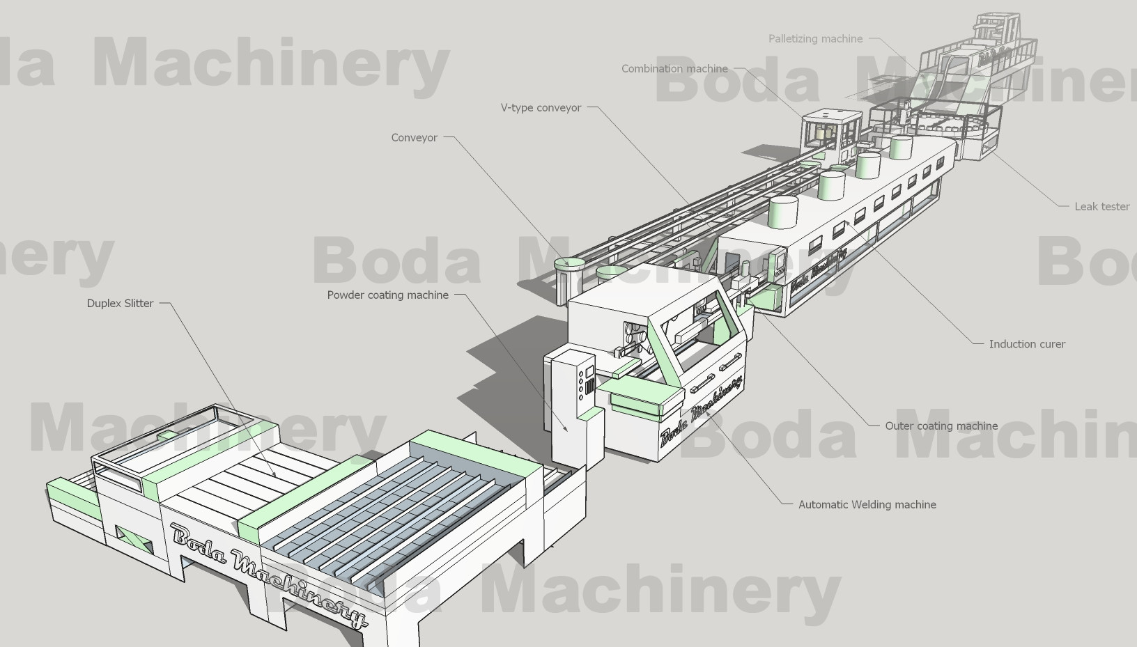 Vysoce kvalitní cínová výrobní linka na aerosolové plechovky
