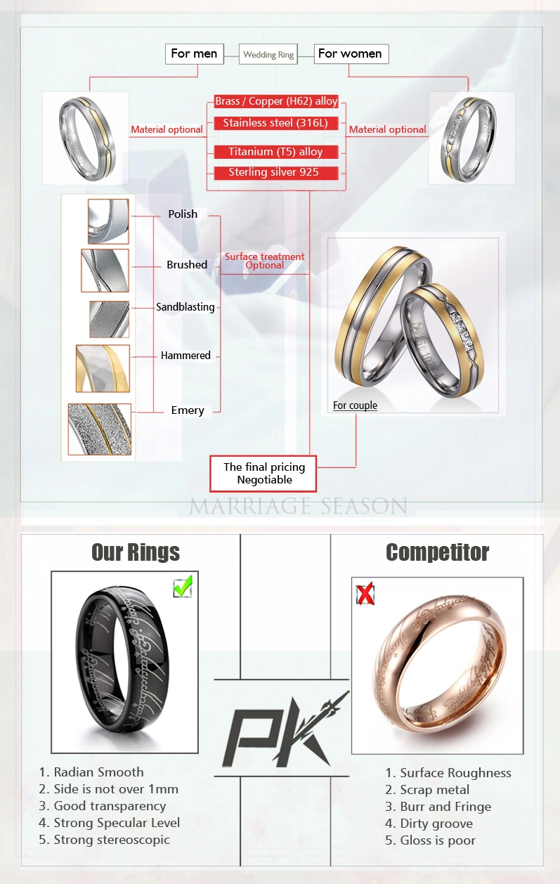 Custom Made Logo Design Wedding Ring for Women Wholesale