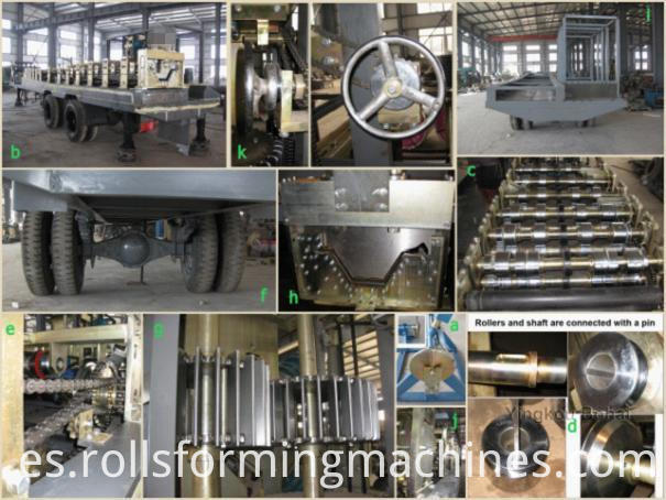 Cuvring Roof Machine