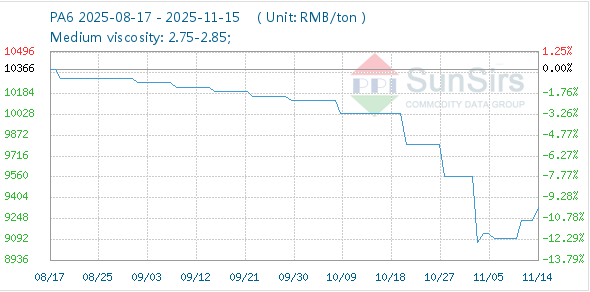 lQLPKdhc0GD-MKfNASTNAk6wTYX3Dop-wqII8wKMR2GUA lQLPKdhc0GD-MKfNASTNAk6wTYX3Dop-wqII8wKMR2GUA