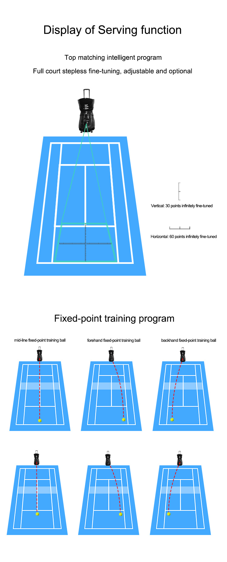 Máquina de disparo de entrenamiento de pelota de tenis S4015 para promoción