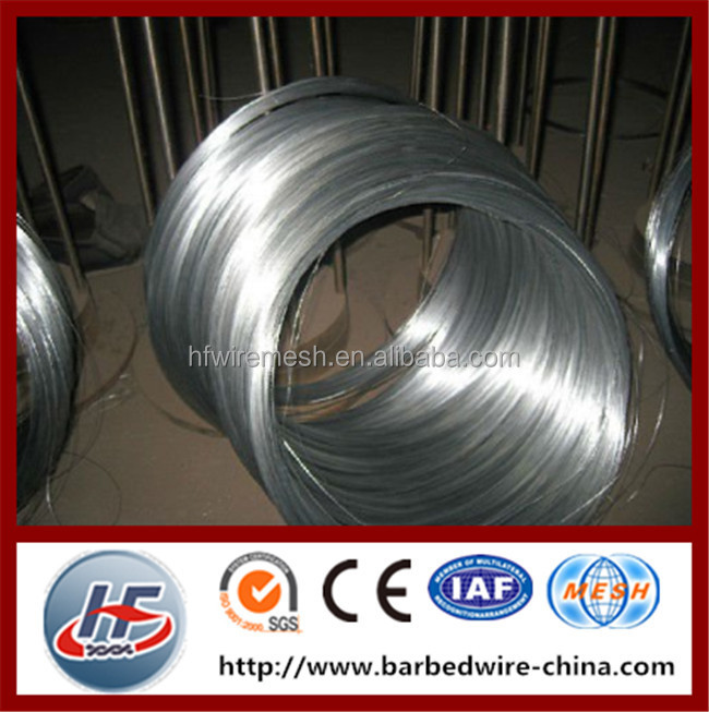 galvanized iron wire binding wire wire mesh chain link fence