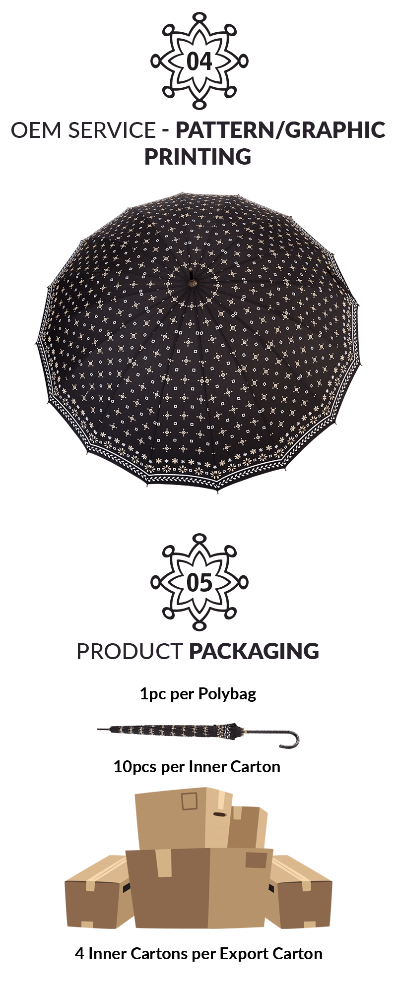 女性の紫外線傘 women's uv umbrella