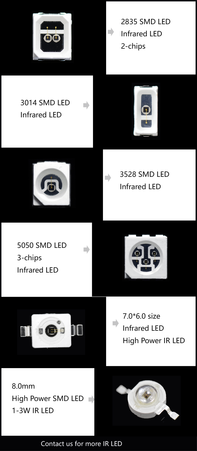 Infrared LED - SMD LED870NM