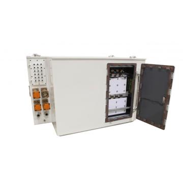 3 Ba Cấp độ Chống Nổ VFD