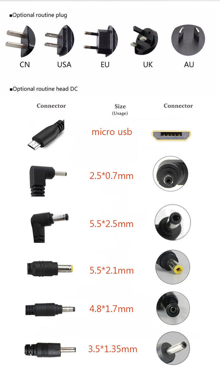 WALL CHARGER DC CONNECTOR