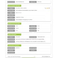 Barras laminadas en caliente - Datos de importación de Ucrania