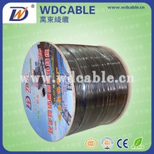 15000 square meters Cable Factory steel cable roller