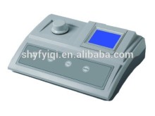 Ammonia Nitrogen Water Quality Analyzer SZ8115