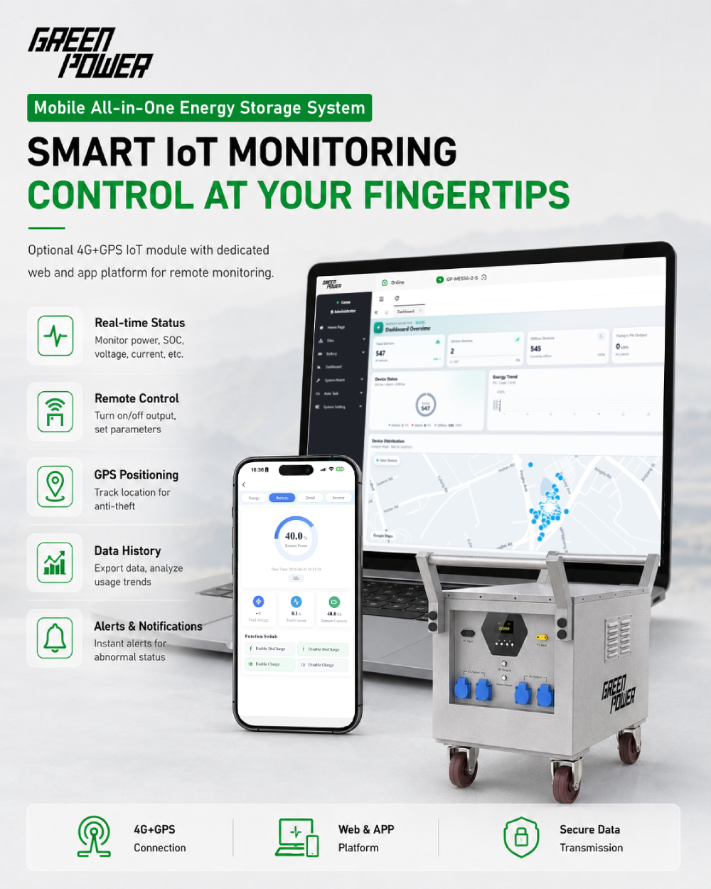 05-GP-smart-app-monitoreo-remoto-gestión-energética 05-GP-smart-app-remote-monitoring-energy-management