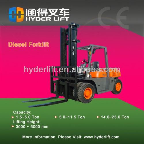 CE Certificated Top Quality off road forklift trucks