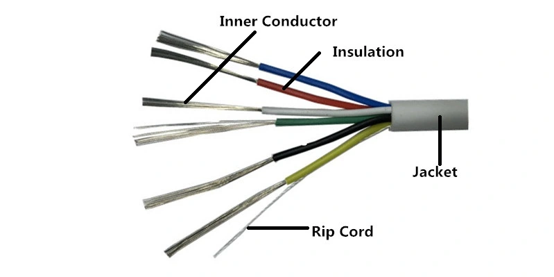 CCA Unshield 6X0.22 6 Core 100m White Security System Cable, Fire Rated Cable