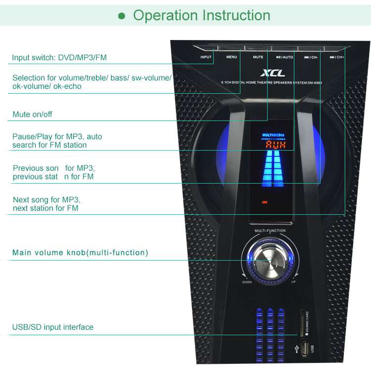 Custom Speaker Function