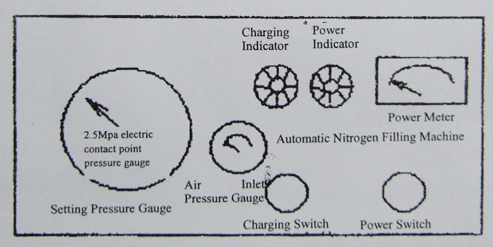 GMDX-A Nitrogen Charger and Integrated Extinguisher Pressure Calibrator