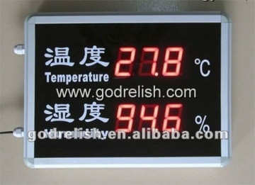 temperature display