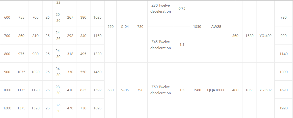 Электрический многоуровневый 5 electric multi-level5