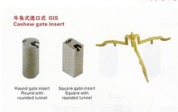 Precision Injection Plastic Mould 1.2767 Gate Inserts Series